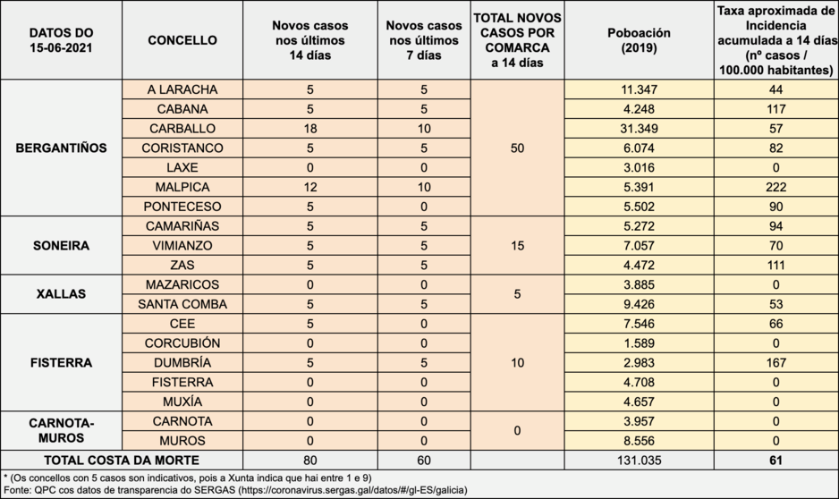 Captura de pantalla 2021-06-16 a las 12.00.56