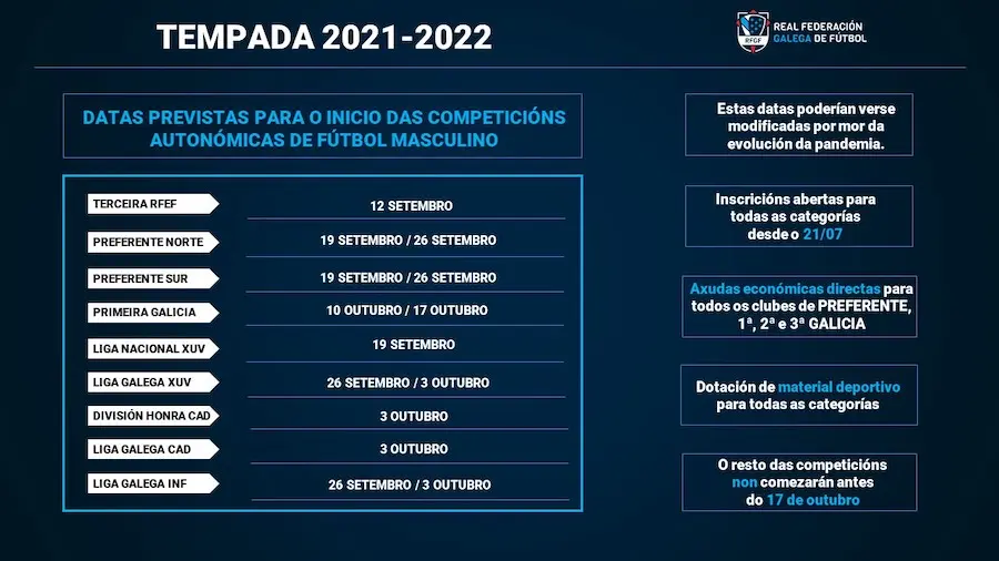 Tabla_datas_inicio-Futbol aleo