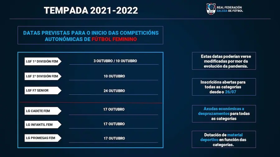 Futbol feminino galego empeza en outubro