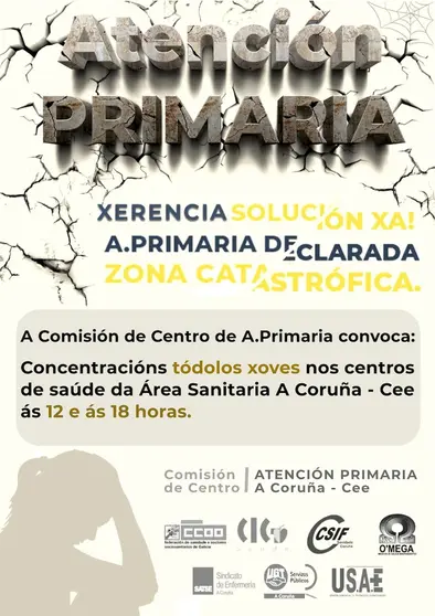 CONCENTRACIONS ATENCIÓN PRIMARIA copia