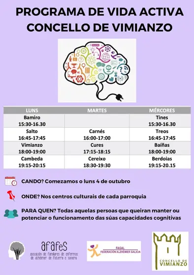 PROGRAMA DE VIDA ACTIVA CONCELLO DE VIMIANZO  copia