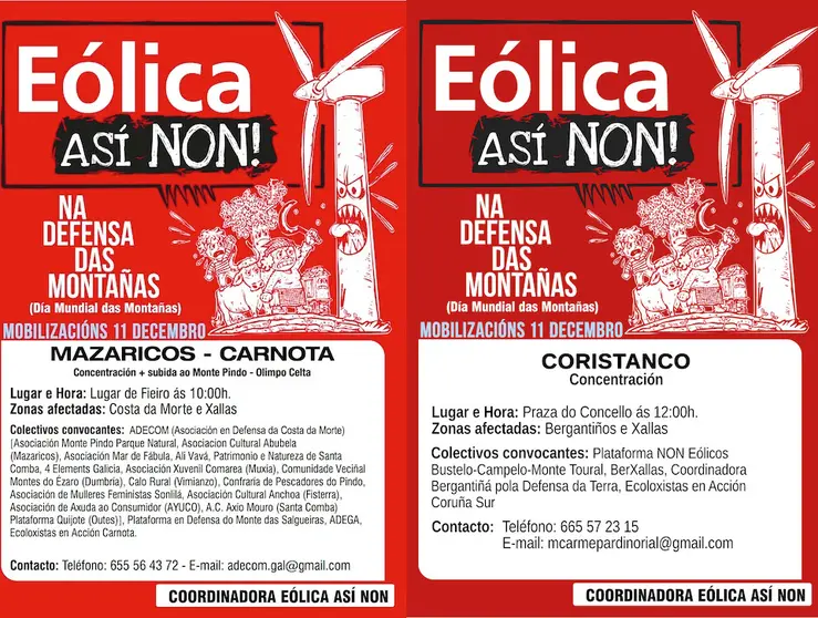 Concentracion eolicos asi non