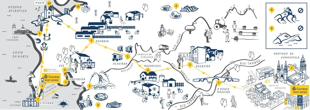 MAPA  Correos CAMINO FISTERRA Y MUXIA