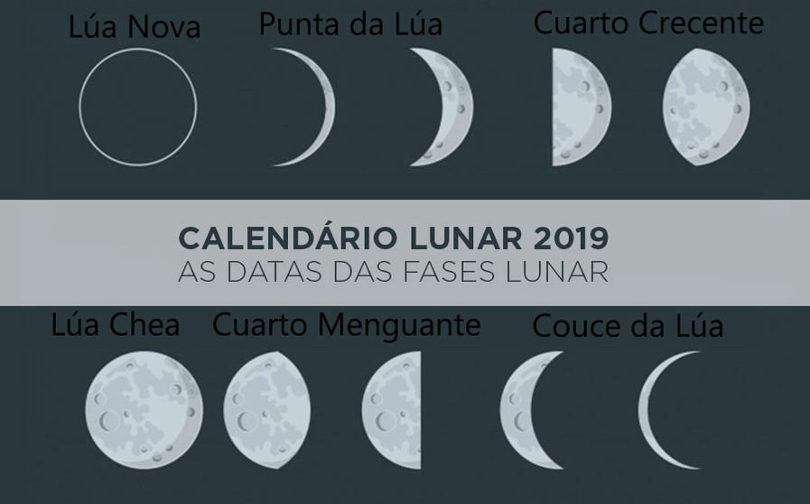 CALENDARIO-LUNAR-2019