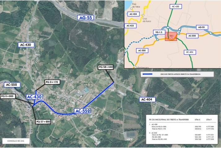 Vias de titularidade municipal en Baio