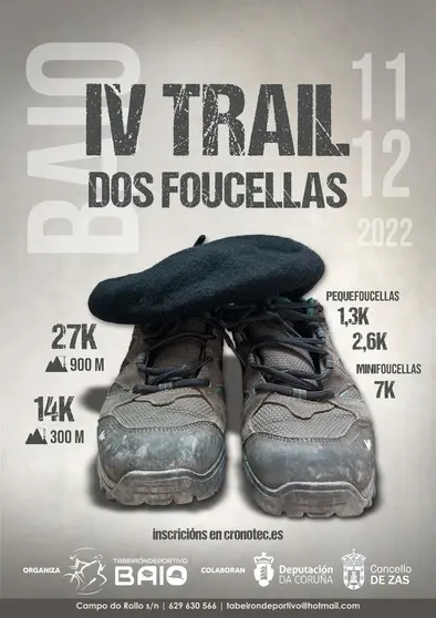 Trail Foucellas 2022