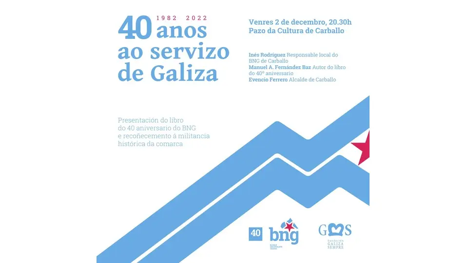 bng Carballo 40 anos