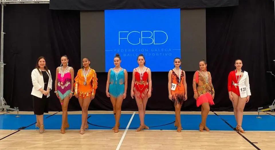 Club Arte e Movemento-Campionato Galego Baile 2023