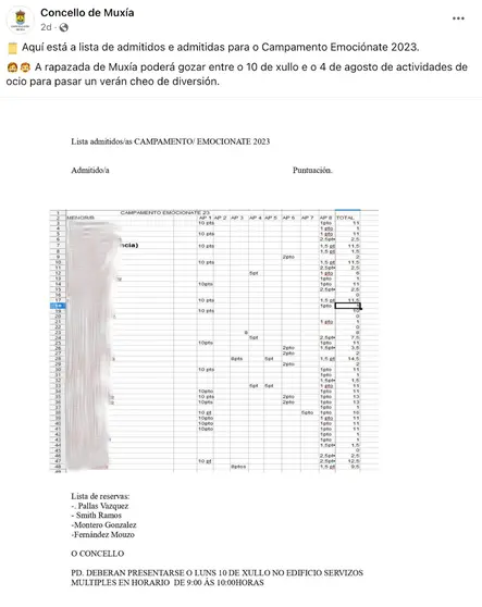 Listas admitidos Lei Proteccion Datosd Concello Muxia