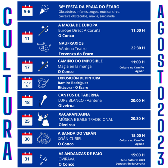 Programa Agosto en Dumbria