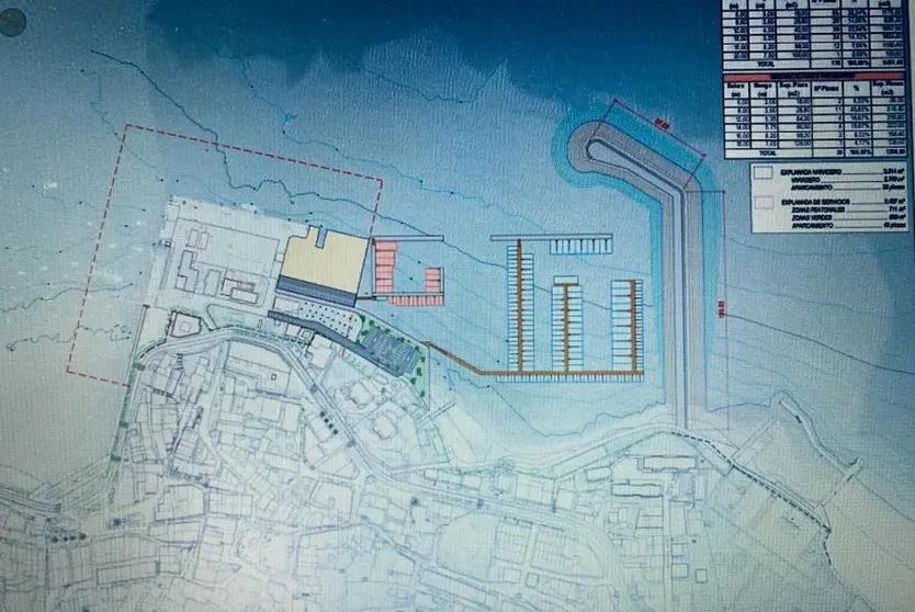 Mapa proxecto Porto Mixto Corcubion