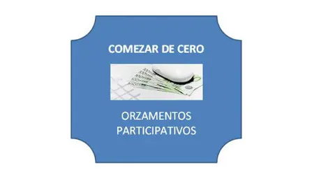 Orzamentos participativos