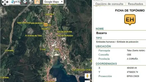 Bazarra-Cee-Toponimo