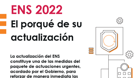 Infografía ENS para QPC