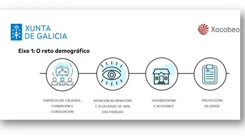 INFOGRAFÍA reto demografico QPC