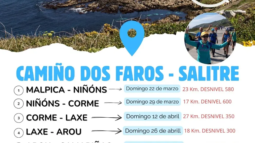 camino dos faros-salitre
