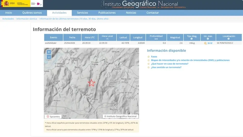 Terremoto en Cabana
