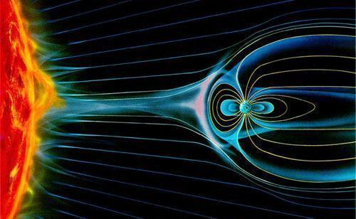campos magneticos terrestres