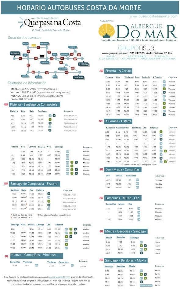 que pasa na costa horarios buses