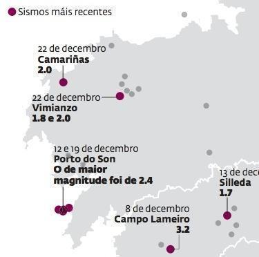 Sismos na Costa da Morte-Fonte-LV Sismos na Costa da Morte-Fonte-LV