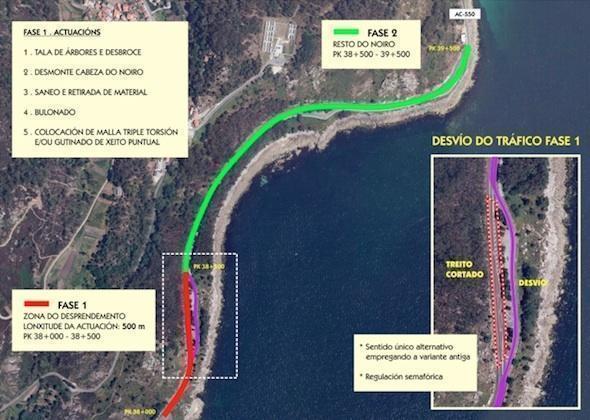 Obras na AC-550 en Muros Obras na AC-550 en Muros