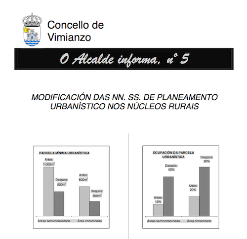 O alcalde de Vimianzo informa n5 O alcalde de Vimianzo informa n5