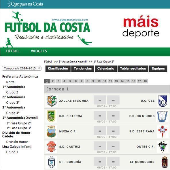 Calendario Xuvenil Sur 14-15 FutboldaCosta