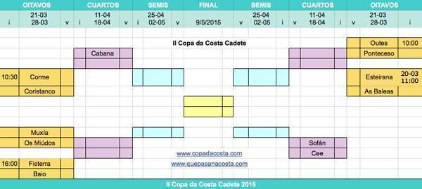 CopadaCosta Cadete 2015 Oitavos ida CopadaCosta Cadete 2015 Oitavos ida
