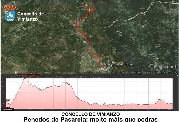 Ruta polos Penedos de Traba e Pasarela dende Vimianzo Ruta polos Penedos de Traba e Pasarela dende Vimianzo