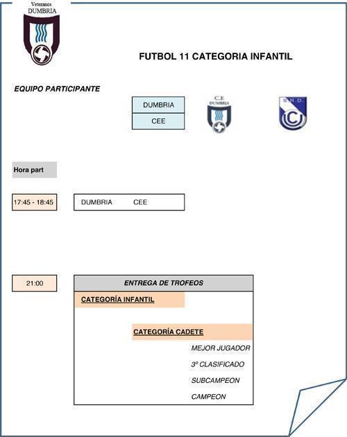Torneo Novas Promesas Veteranos Dumbria 2015.jpg Torneo Novas Promesas Veteranos Dumbria 2015.jpg