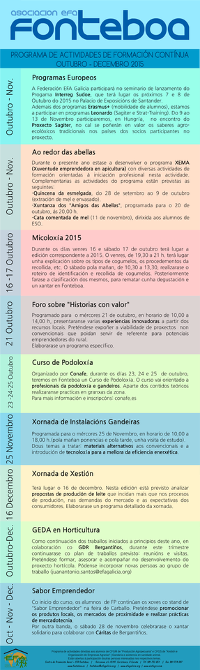 Actividades_Fonteboa-2015