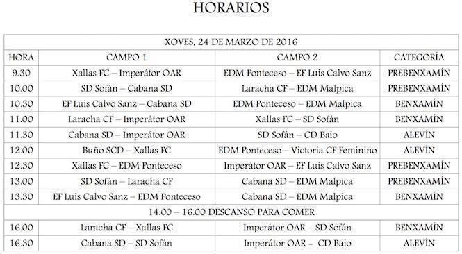 Enfrontamentos II Torneo de Fútbol-8 Concello de Malpica 2