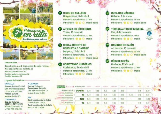 Primavera en Ruta con Senda Nova 2016