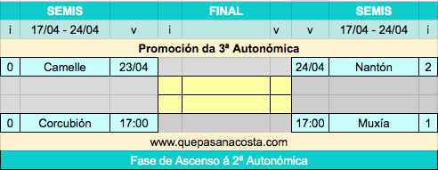 Promocion a 2