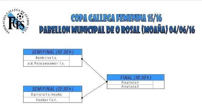 Copa Galega Feminina