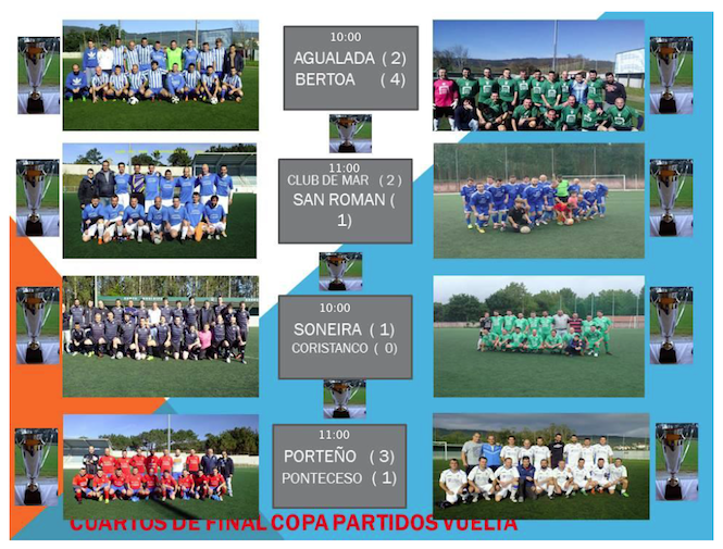 Copa Veteranos Futbol da Costa