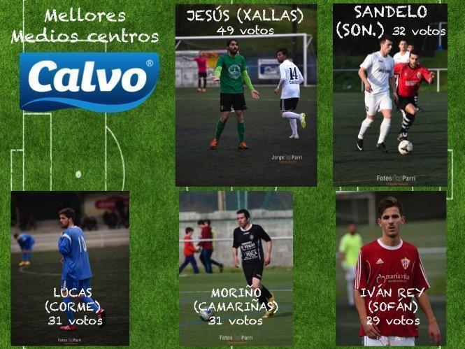 Premio 11 ideal Futbol da Costa-MC