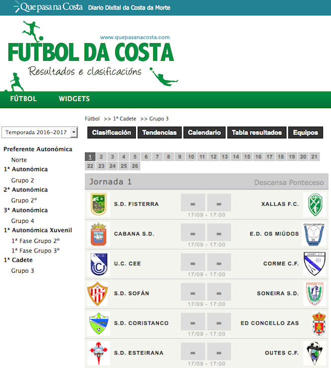 Calendario Cadete Futbol da Costa 16-17
