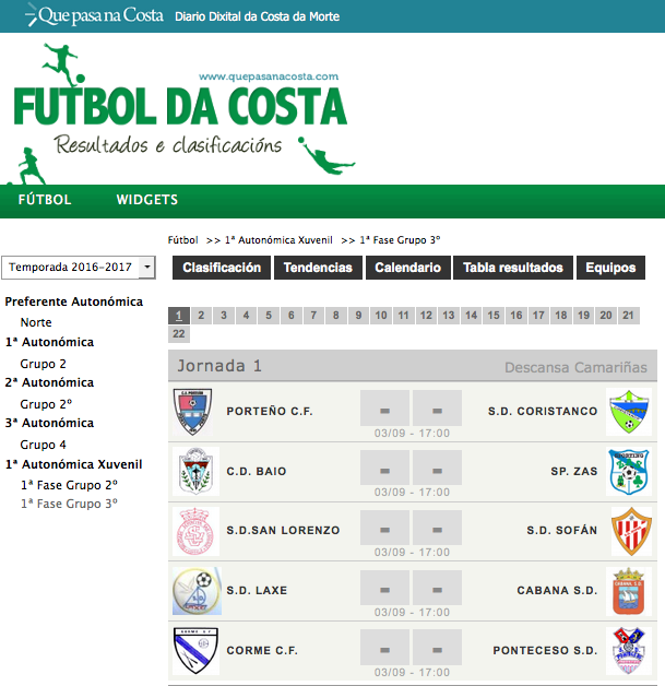 Calendario Liga Xuvenil Futbol da Costa 16-17 Norte
