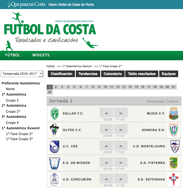 Calendario Liga Xuvenil Futbol da Costa 16-17 Sur