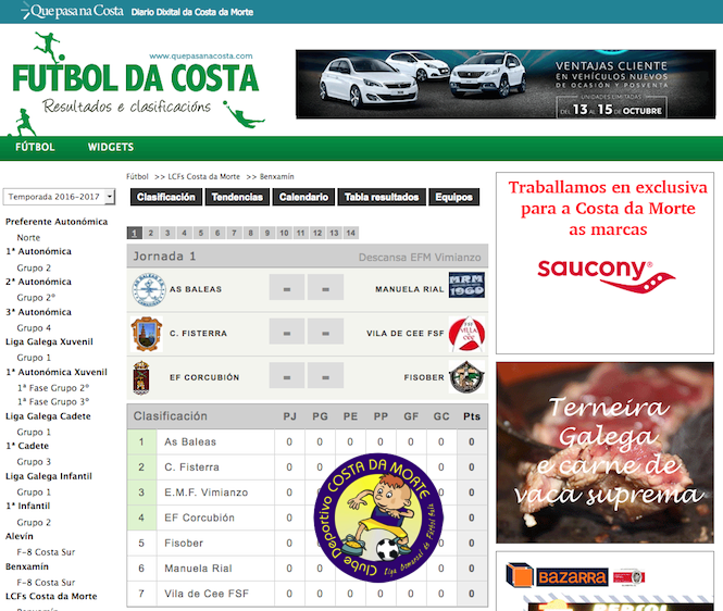 LCFs Costa da Morte Benxamin 16-17