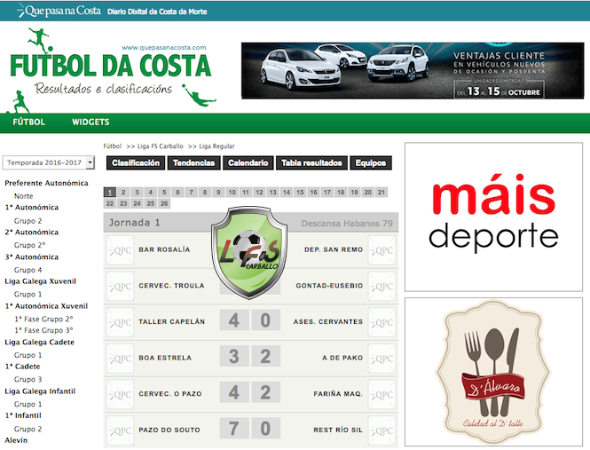 Liga de FS Carballo en futboldaoctsa