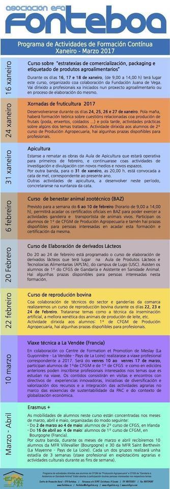 Actividades xaneiro .marzo 2017 copia