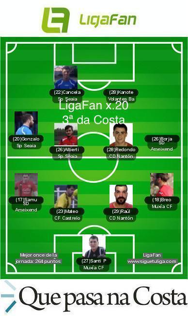 LigaFan 3 Costa temp x20