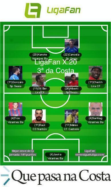 LigaFan 3 da Costa x20