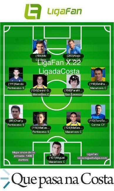 LigaFan LigadaCosta temporada x22