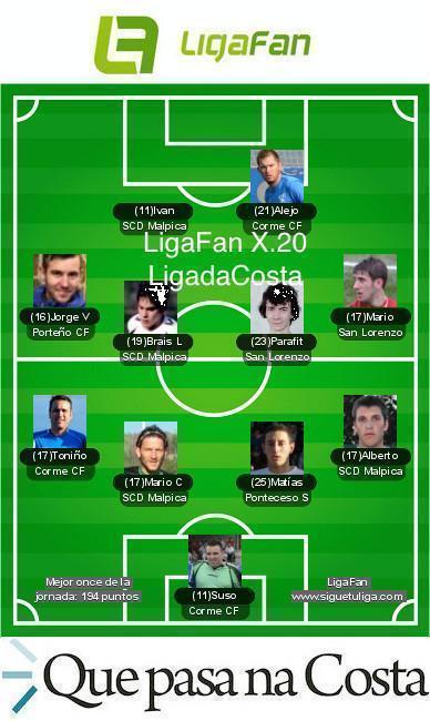 LigaFan LigadaCosta x22
