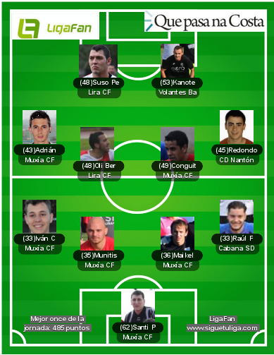 LigaFan-3daCosta-11 temporada x24