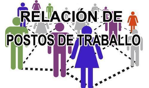 rpt-Relacion Postosd de Traballo