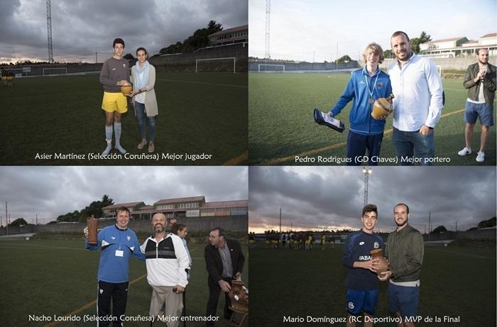 Collage I Malpica Vidu Cup copia